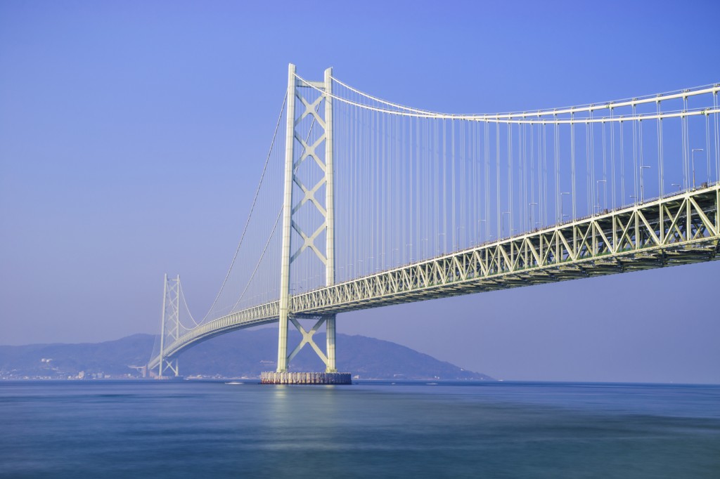Places to Visit in 2016