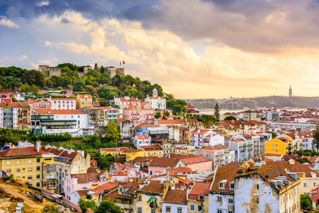 Top-Selling Destinations