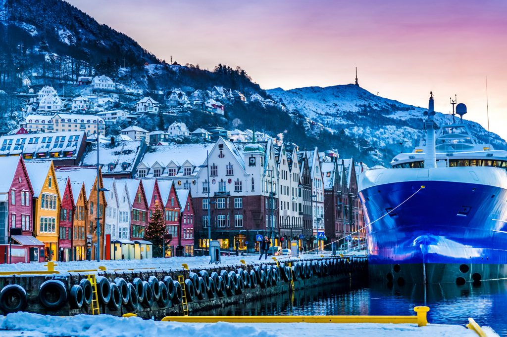 Top European Destinations