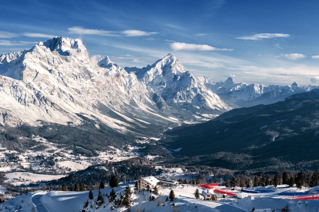 Top European Destinations