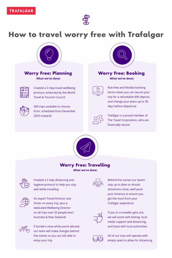 worry free travel